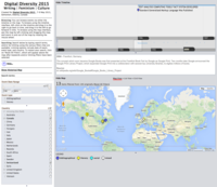 Countries filtered in map/timeline thumbnail