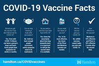 Vaccine Infographic thumbnail