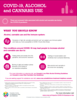 COVID-19, Alcohol, Cannabis Use Infographic thumbnail