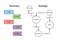 Mandell Figure 1 thumbnail