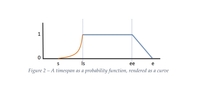 Grossner Figure 2 thumbnail