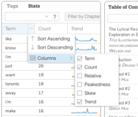 Sorting_Word_Frequencies_3 thumbnail