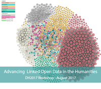 Advancing LOD in the Humanities: Cover Image thumbnail
