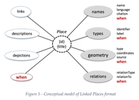 Grossner Figure 5 thumbnail