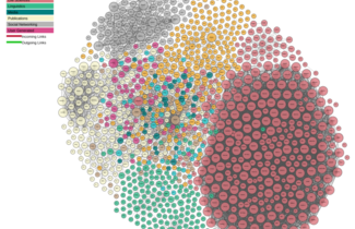 Image of the Linked Open Data Cloud as of 20 March 2017; screenshot from http://lod-cloud.net/