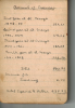 1907 Alfred Johns Account Book 