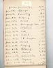 1908 Alfred Johns Account Book